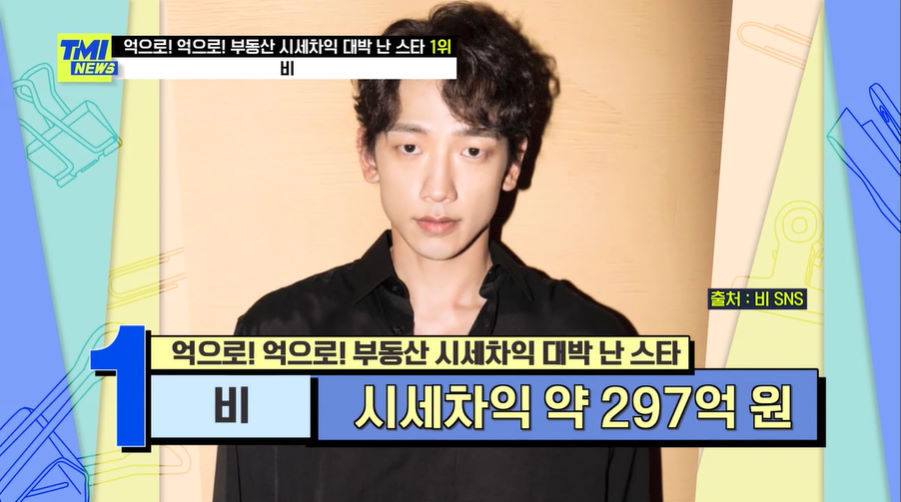 시세차익만297억원비부동산대박스타1위…2위는124억원싸이 (3)