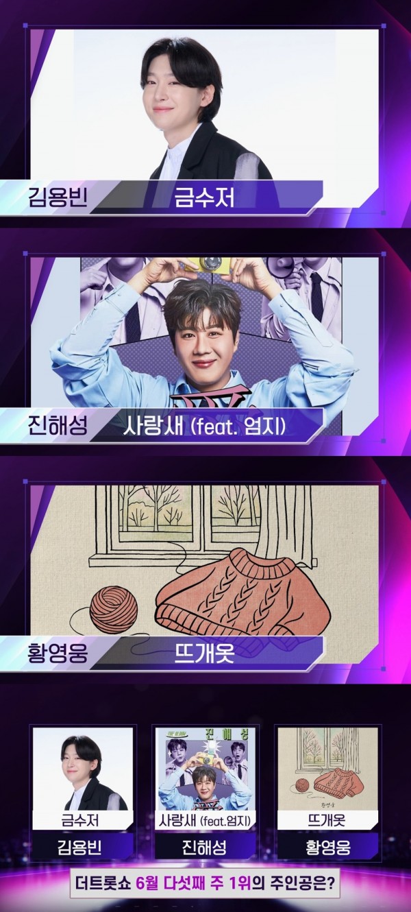 김용빈, ‘더 트롯쇼’ 명예의 전당 입성 찬스 이미지