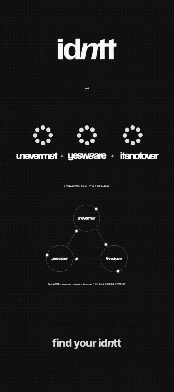 아이덴티티(idntt), 압도적 세계관 공개 이미지