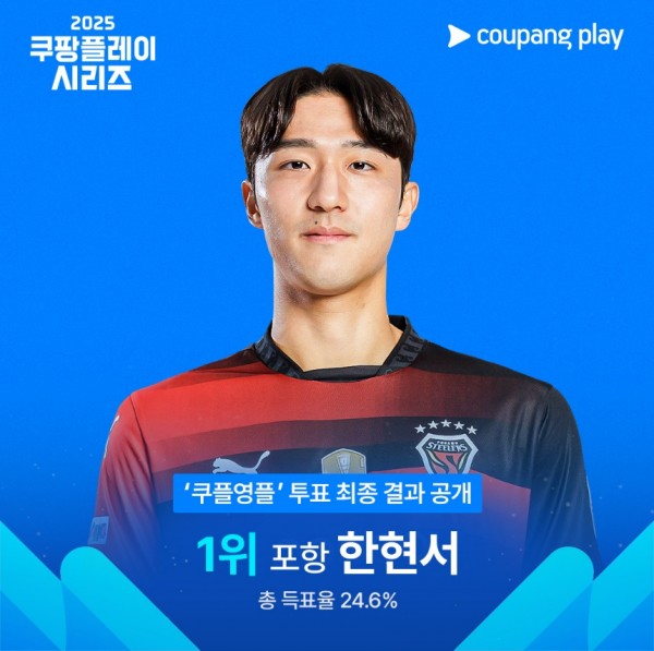 한현서, 팬 투표로 K리그 